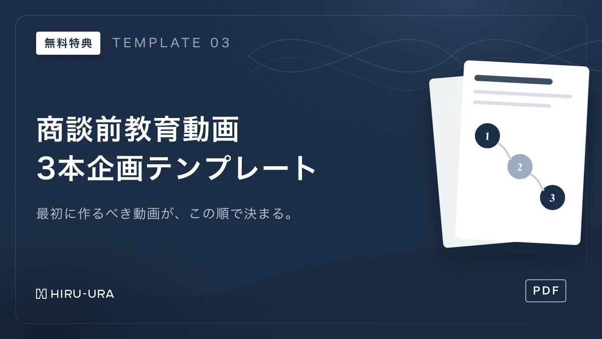 無料特典: 商談前教育動画 3本企画テンプレート